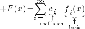 $F(x)=\sum_{i=1}^{\infty}\underbrace{c_i}_{\uparrow\atop\text{coefficient}}\underbrace{f_i(x)}_{\uparrow\atop\text{basis}}$