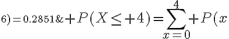 $P(X\le 4)=\sum_{x=0}^4 P(x;6)=0.2851$